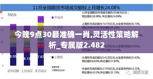 今晚9點(diǎn)30最準確一肖,靈活性策略解析_專(zhuān)屬版2.482