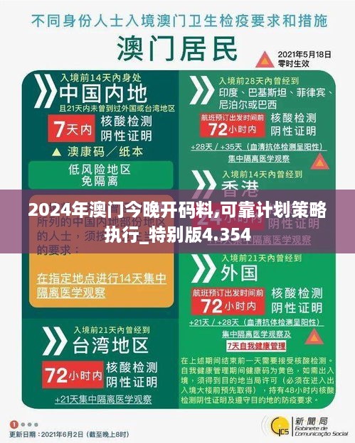 2024年澳門(mén)今晚開(kāi)碼料,可靠計劃策略執行_特別版4.354