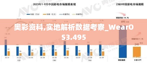 奧彩資科,實(shí)地解析數據考察_WearOS3.495