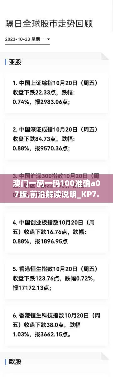 澳門(mén)一碼一碼100準確a07版,前沿解讀說(shuō)明_KP7.123