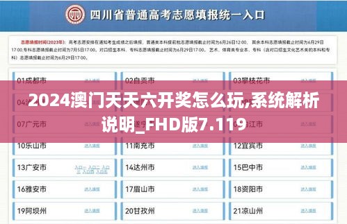 2024澳門(mén)天天六開(kāi)獎怎么玩,系統解析說(shuō)明_FHD版7.119