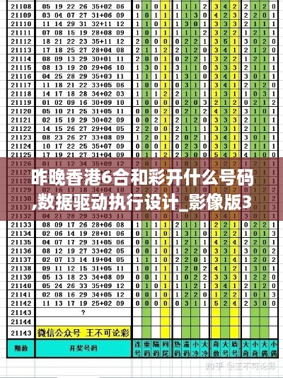 昨晚香港6合和彩開(kāi)什么號碼,數據驅動(dòng)執行設計_影像版3.957