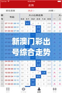 新澳門(mén)彩出號綜合走勢,可靠解答解釋定義_限量版9.679