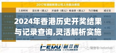 2024年香港歷史開(kāi)獎結果與記錄查詢(xún),靈活解析實(shí)施_運動(dòng)版2.780