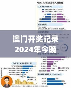 澳門(mén)開(kāi)獎?dòng)涗?024年今晚開(kāi)獎結果：探索搖獎機下隱藏的財富機會(huì )