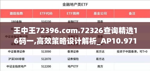 王中王72396.cσm.72326查詢(xún)精選16碼一,高效策略設計解析_AP10.971