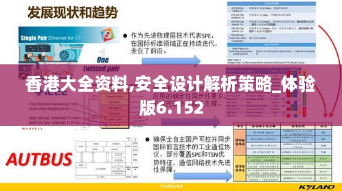 香港大全資料,安全設計解析策略_體驗版6.152