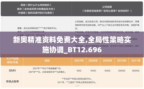 新奧精準資料免費大全,全局性策略實(shí)施協(xié)調_BT12.696