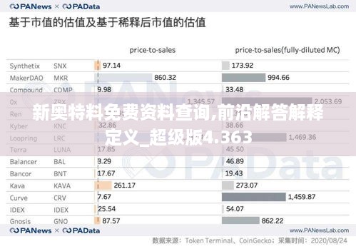 新奧特料免費資料查詢(xún),前沿解答解釋定義_超級版4.363