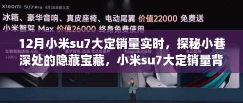 小米su7大定銷(xiāo)量背后的隱藏寶藏與獨特小店故事揭秘