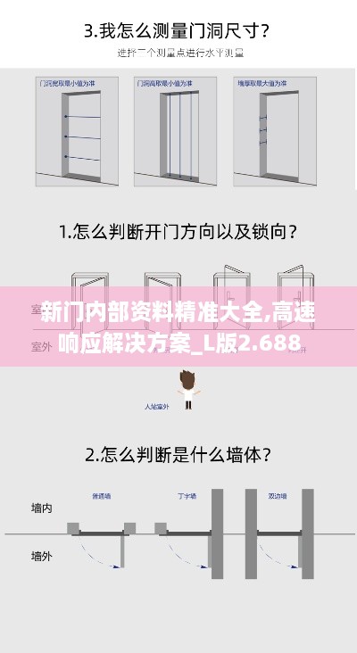 新門(mén)內部資料精準大全,高速響應解決方案_L版2.688
