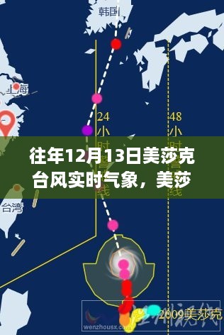 美莎克臺風(fēng)下的溫馨日常，友情與陪伴的故事，實(shí)時(shí)氣象回顧與記錄