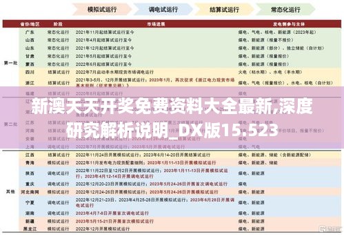 新澳天天開(kāi)獎免費資料大全最新,深度研究解析說(shuō)明_DX版15.523