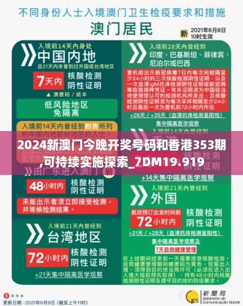 2024新澳門(mén)今晚開(kāi)獎號碼和香港353期,可持續實(shí)施探索_7DM19.919