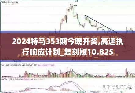 2024特馬353期今晚開(kāi)獎,高速執行響應計劃_復刻版10.825