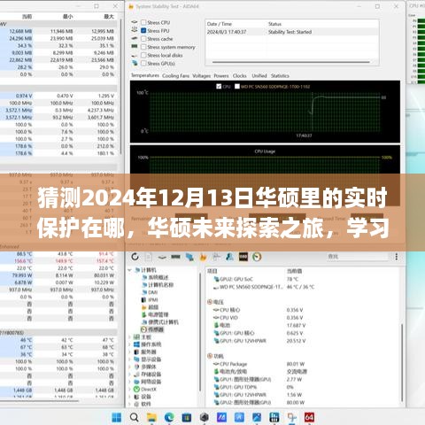 華碩未來(lái)探索之旅，揭秘實(shí)時(shí)保護的神秘之旅，學(xué)習變化成就夢(mèng)想，華碩實(shí)時(shí)保護功能預測揭秘（華碩實(shí)時(shí)保護探索之旅）