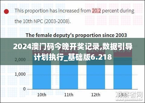 2024澳門(mén)碼今晚開(kāi)獎?dòng)涗?數據引導計劃執行_基礎版6.218