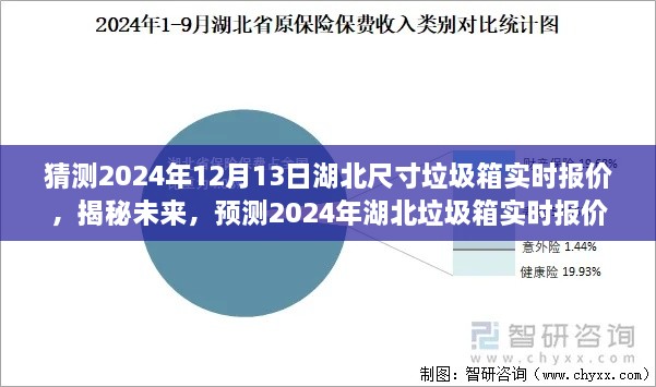 揭秘預測，2024年湖北垃圾箱實(shí)時(shí)報價(jià)及未來(lái)趨勢分析