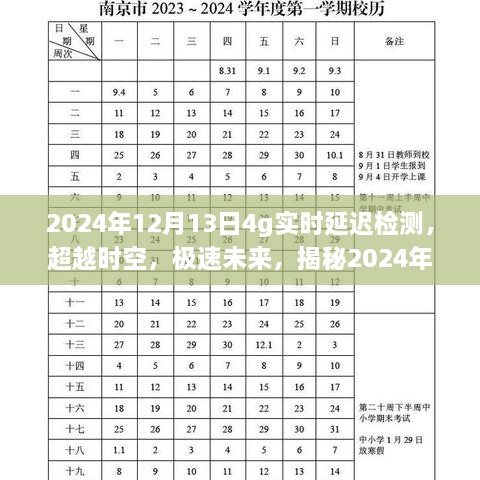 揭秘頂尖4G實(shí)時(shí)延遲檢測技術(shù)，超越時(shí)空的極速未來(lái)，2024年深度解讀