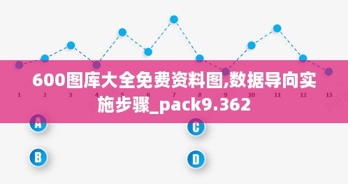 600圖庫大全免費資料圖,數據導向實(shí)施步驟_pack9.362
