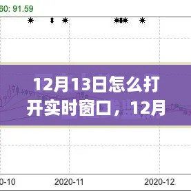 12月13日實(shí)時(shí)窗口開(kāi)啟策略，高效方法與觀(guān)點(diǎn)探討