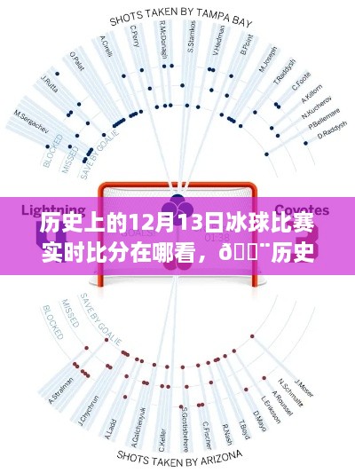 全新智能體育數據平臺，重溫歷史冰球賽事，12月13日賽場(chǎng)風(fēng)云再現