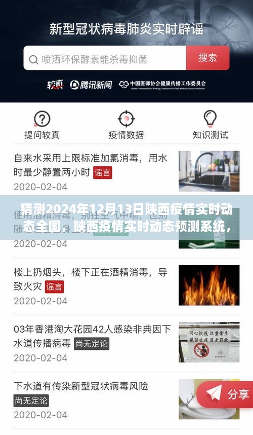 陜西疫情預測系統，科技前沿守護者，預見(jiàn)未來(lái)動(dòng)態(tài)趨勢的智慧之選