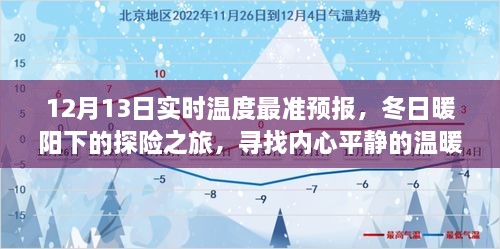 冬日暖陽(yáng)下的探險之旅，實(shí)時(shí)溫度預報，尋找心靈溫暖的角落