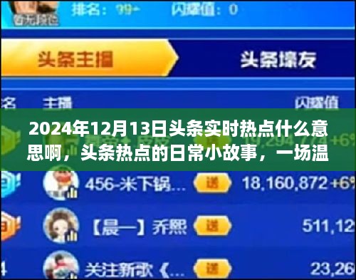 追熱之旅，頭條實(shí)時(shí)熱點(diǎn)下的溫馨小故事，帶你領(lǐng)略熱點(diǎn)的魅力與趣味（日期，XXXX年XX月XX日）