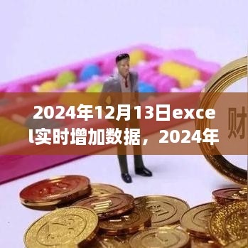 Excel實(shí)時(shí)數據更新之旅，與自然美景相遇的Excel之旅（日期，XXXX年XX月XX日）