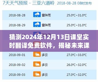 揭秘未來(lái)課堂神器，預測2024年頂級實(shí)時(shí)翻譯免費軟件的發(fā)展趨勢與功能展望（課堂實(shí)時(shí)翻譯軟件展望）