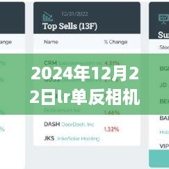 LR單反相機與電腦同步實(shí)時(shí)顯示指南，掌握2024年同步顯示技術(shù)
