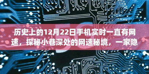 探秘歷史時(shí)光中的網(wǎng)速秘境，特色小店隱藏于小巷深處的故事（12月22日手機實(shí)時(shí)網(wǎng)速記錄）