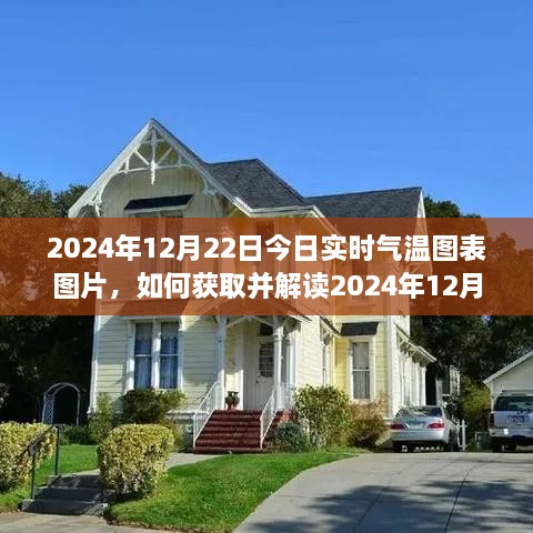 2024年12月22日實(shí)時(shí)氣溫圖表解讀指南，獲取與解讀詳細步驟