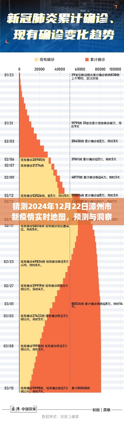 漳州市新冠疫情未來(lái)走向分析，預測與洞察實(shí)時(shí)地圖，展望2024年12月22日漳州市新疫情動(dòng)態(tài)