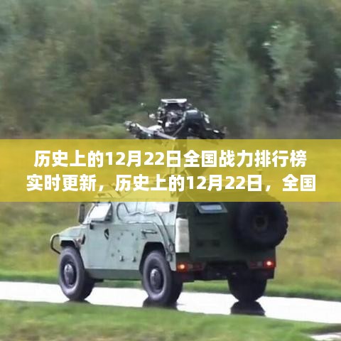 歷史上的12月22日全國戰力排行榜，見(jiàn)證變化的力量與挑戰時(shí)刻