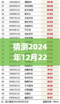 探秘小巷深處的隱藏瑰寶，揭秘Z111列車(chē)時(shí)刻表與特色小店的奇遇之旅