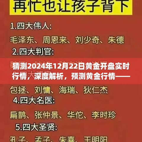 深度解析與預測，2024年12月22日黃金開(kāi)盤(pán)實(shí)時(shí)行情展望與行情解析