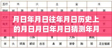 新浪實(shí)時(shí)股票接口深度解析，歷史波動(dòng)與現代觀(guān)點(diǎn)闡述