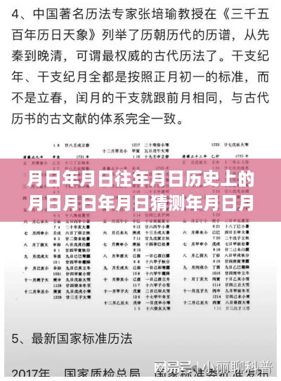 挖掘歷史深度，特定日期背后的故事與新聞探索