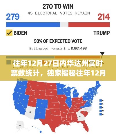 揭秘往年12月27日內華達州選舉實(shí)時(shí)票數統計背后的故事與動(dòng)態(tài)追蹤