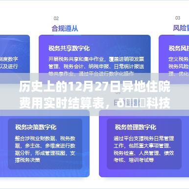 科技賦能醫療，異地住院費用實(shí)時(shí)結算表革新之旅（歷史上的12月27日）