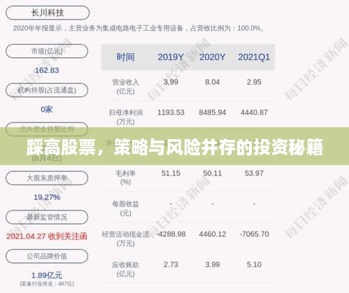 踩高股票，策略與風(fēng)險并存的投資秘籍
