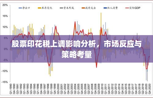 股票印花稅上調影響分析，市場(chǎng)反應與策略考量