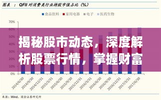 揭秘股市動(dòng)態(tài)，深度解析股票行情，掌握財富密碼——關(guān)于代碼000042的股市走勢分析