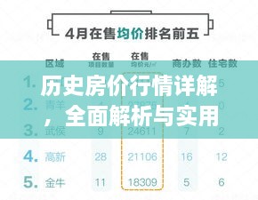 歷史房?jì)r(jià)行情詳解，全面解析與實(shí)用指南，查看房?jì)r(jià)走勢好去處