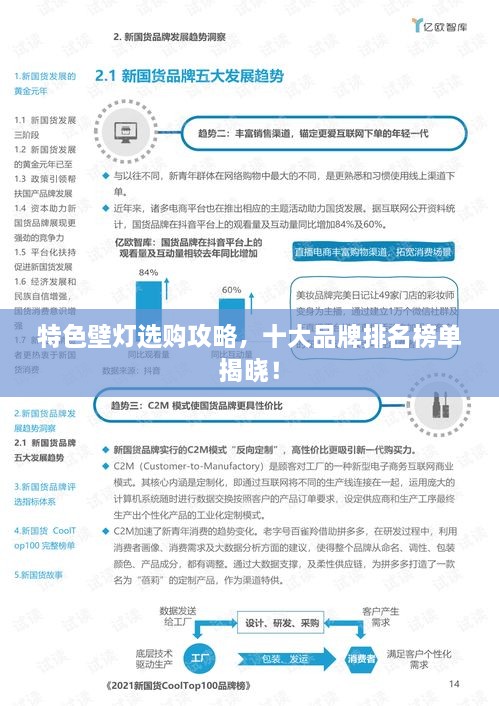 特色壁燈選購攻略，十大品牌排名榜單揭曉！