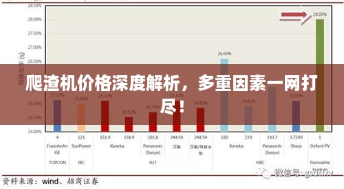 爬渣機價(jià)格深度解析，多重因素一網(wǎng)打盡！