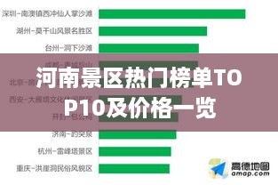 河南景區熱門(mén)榜單TOP10及價(jià)格一覽
