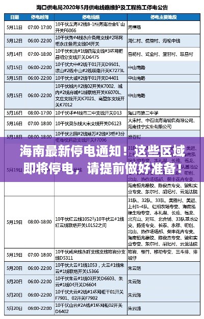 海南最新停電通知！這些區域即將停電，請提前做好準備！